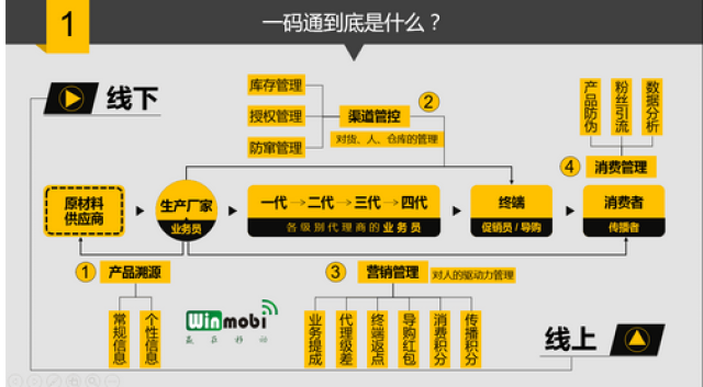 新澳门管家婆一码一,完整机制评估_4DM93.854