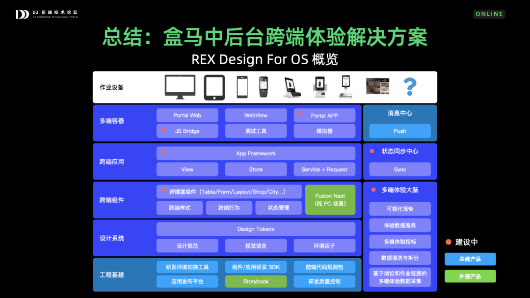 香港新澳门 最、正版-肖,快速计划解答设计_UHD款54.131