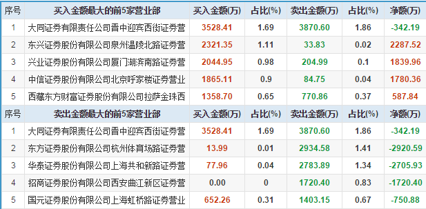 澳门六开奖结果2024开奖今晚,稳定执行计划_1080p40.409