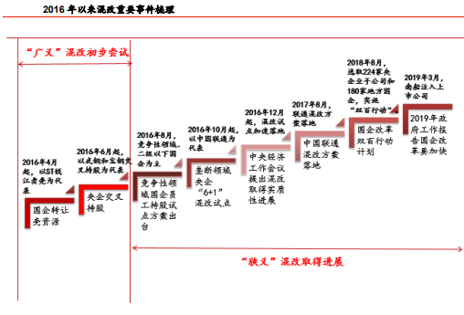 2024年管家婆一奖一特一中,综合性计划评估_MP67.994