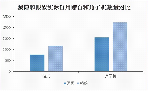 118开奖站一一澳门,深度解析数据应用_Deluxe55.804