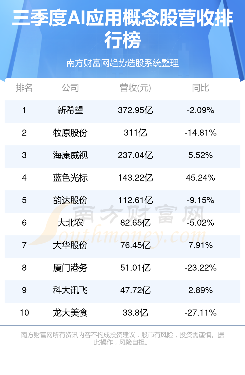 7777788888新奥门正版,收益成语分析定义_FHD56.751