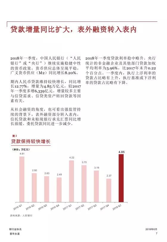 新澳门资料大全正版资料六肖,深度解析数据应用_Lite88.446