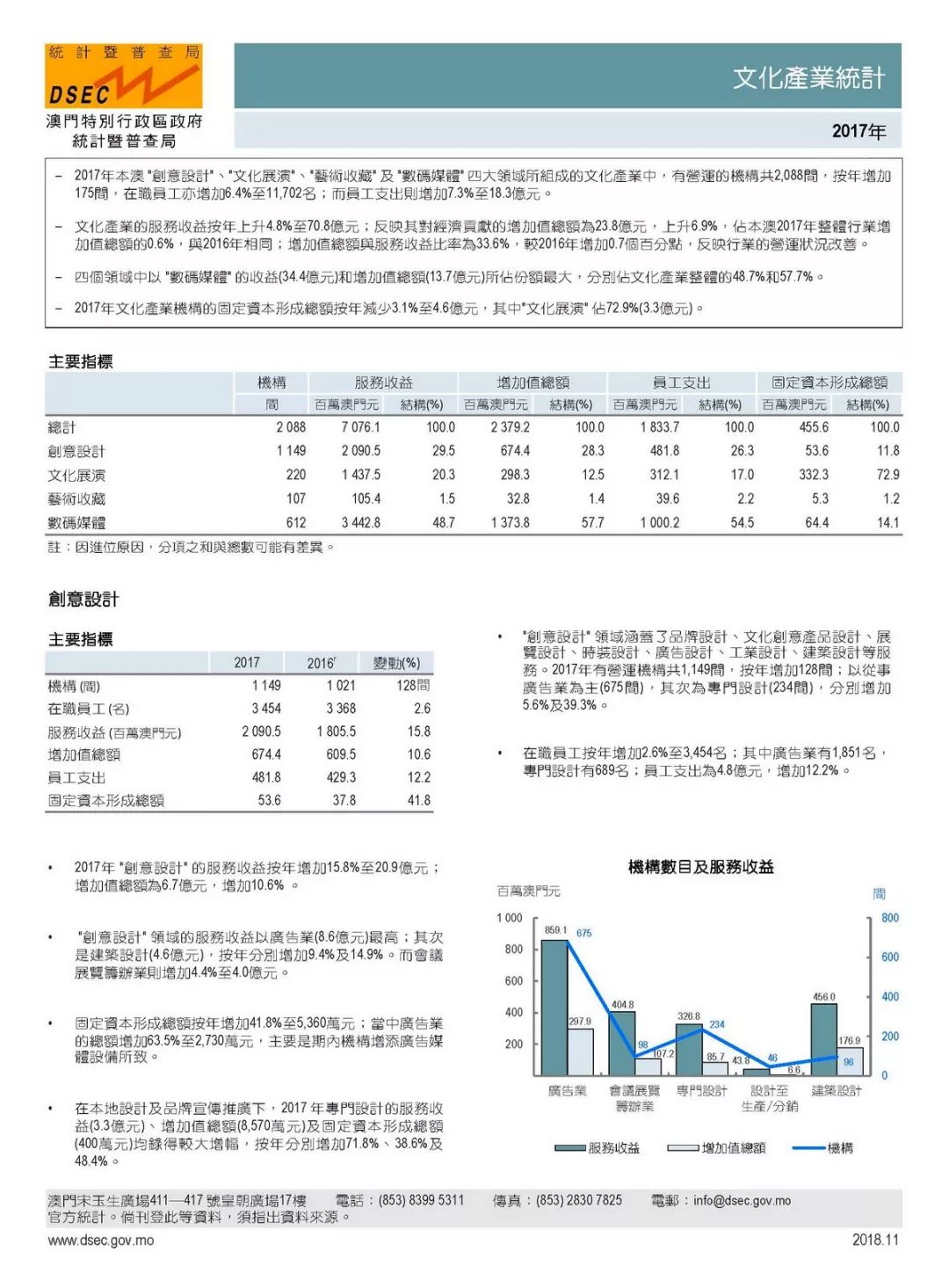 澳门六开奖结果2024开奖记录今晚,权威方法推进_Device40.682