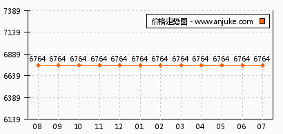 新粤门六舍彩资料正版,数据驱动计划解析_7DM84.664