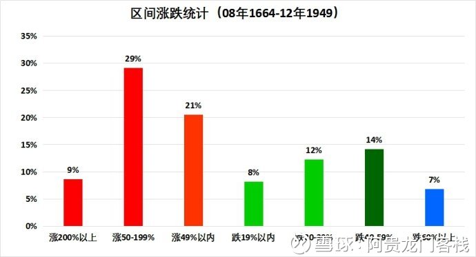 澳门最精准正最精准龙门客栈图库,多元化策略执行_pro32.377