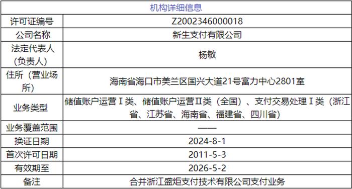 新澳好彩免费资料查询最新,实证分析解析说明_pack57.52