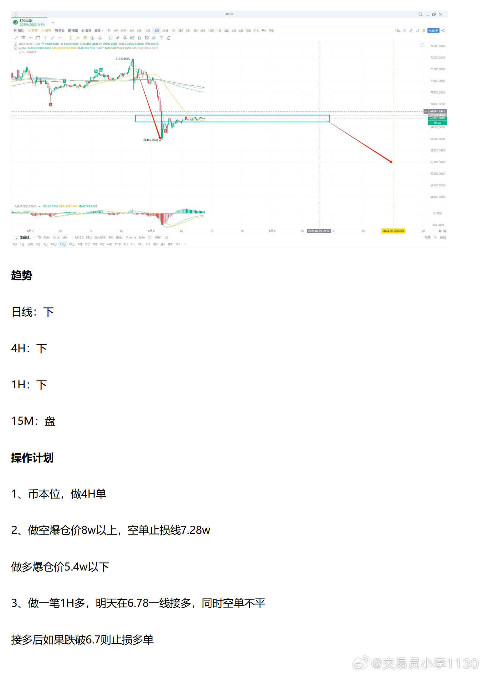 神秘黑猫 第3页