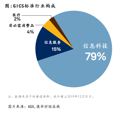 新澳今天最新免费资料,精细化执行计划_MR87.615