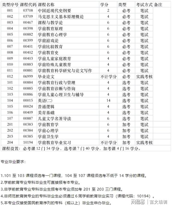 澳门开奖结果+开奖记录表生肖,专业分析解析说明_Notebook63.923