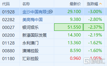 澳门三肖三码精准100%公司认证,详细解读解释定义_Chromebook85.288