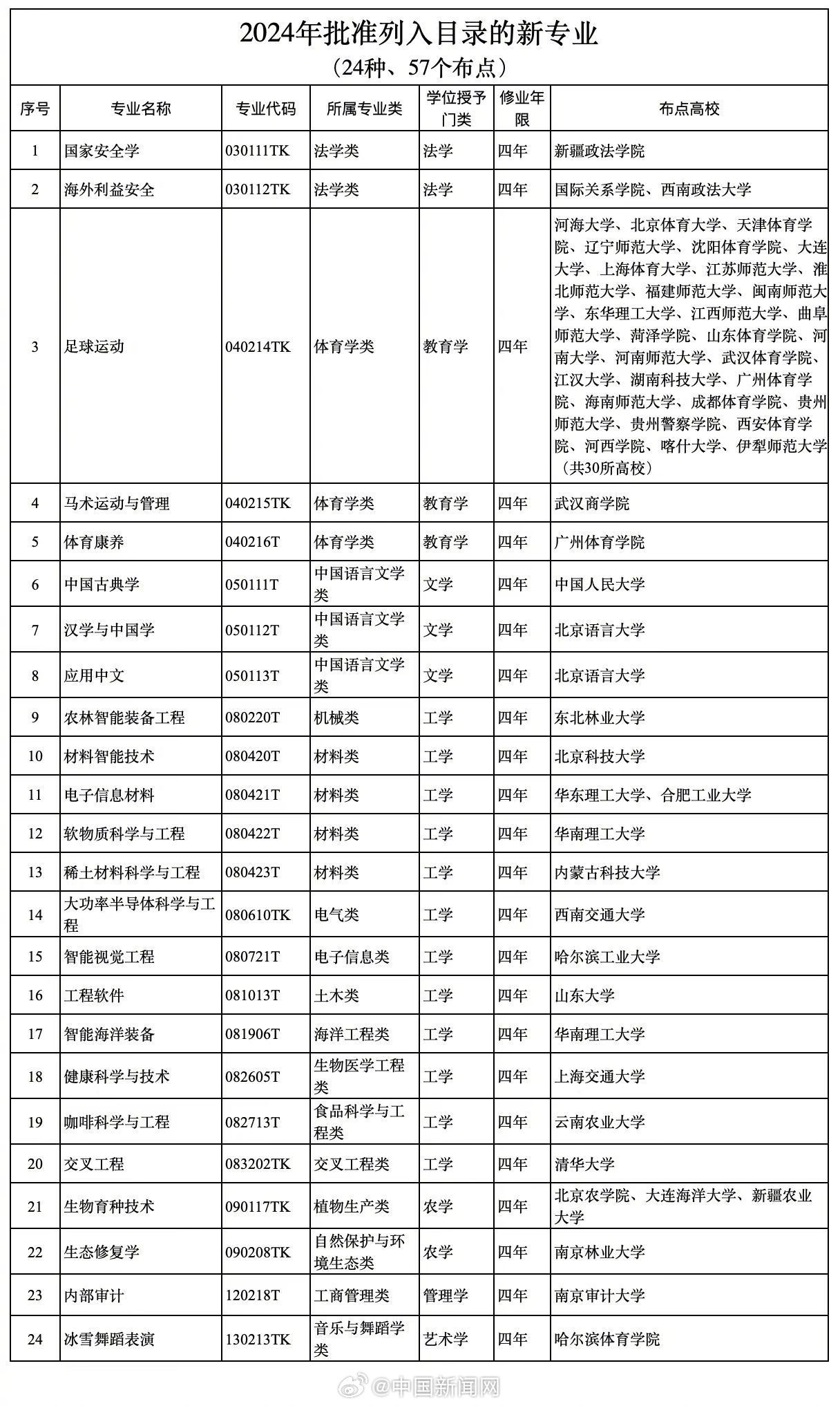 澳门三中三码精准100%,专业解析说明_入门版23.819