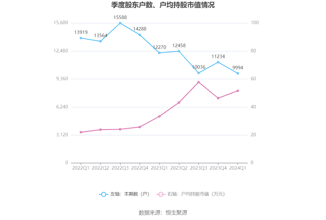 2024澳家婆一肖一特,深入执行数据方案_app70.875