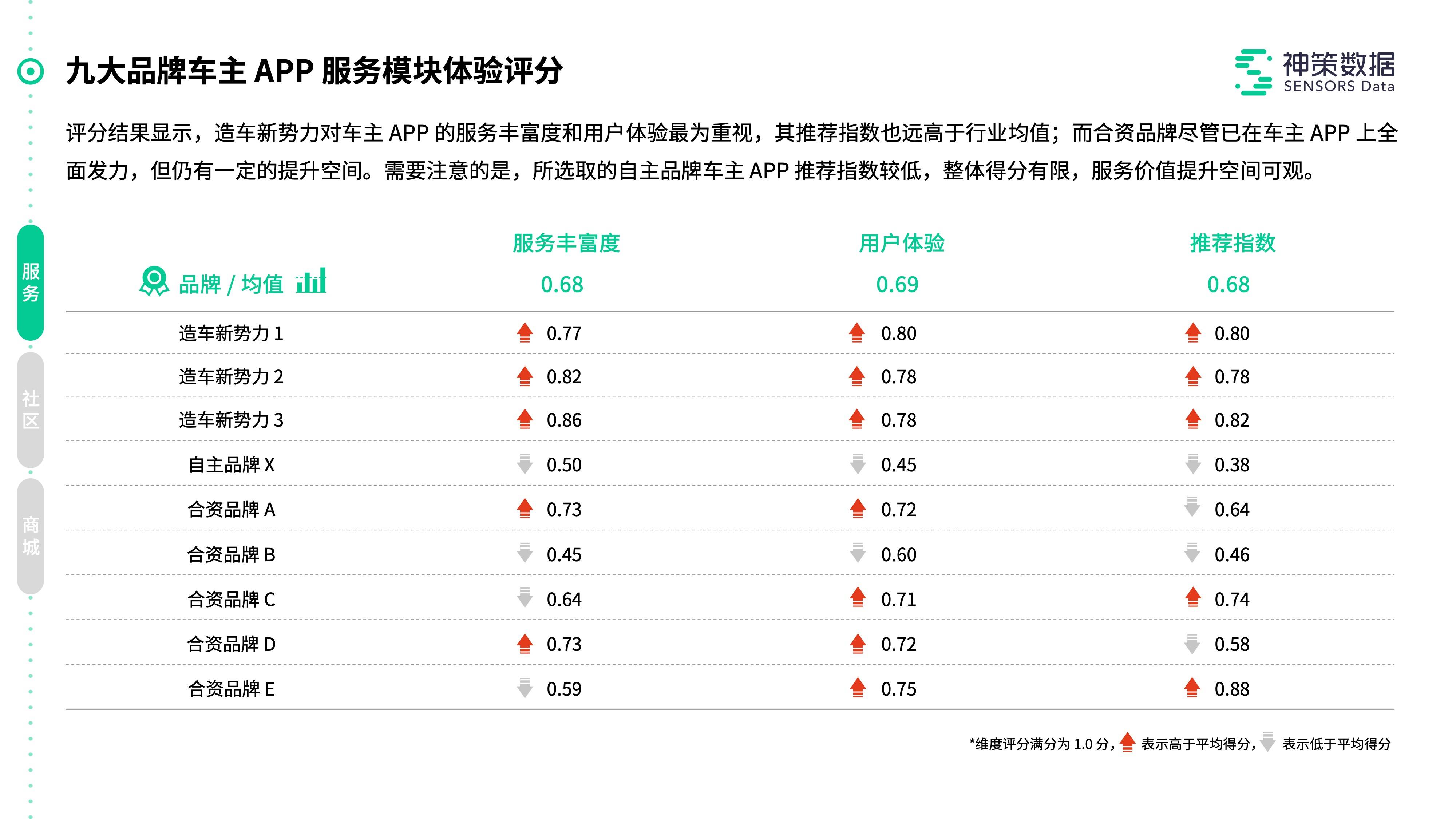 新澳门管家婆一码一,正确解答落实_HarmonyOS92.852