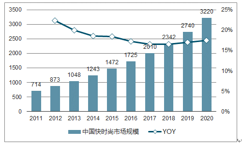 新澳门正版资料免费公开查询,实地分析数据执行_Holo78.611