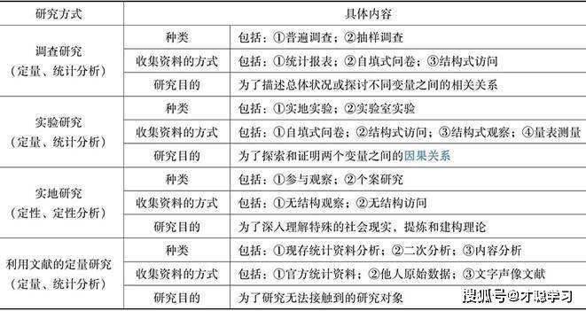 新门内部资料精准大全最新章节免费,科学研究解析说明_专属款20.759