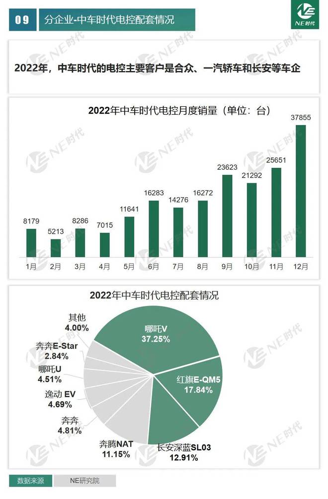 新奥资料免费精准大全,数据分析驱动决策_yShop98.249