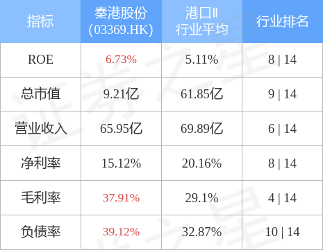 今晚澳门管家婆一肖一码,数据整合设计解析_Phablet48.486