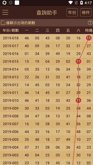 奥门开奖结果+开奖记录2024年资料网站,重要性方法解析_Prime87.785