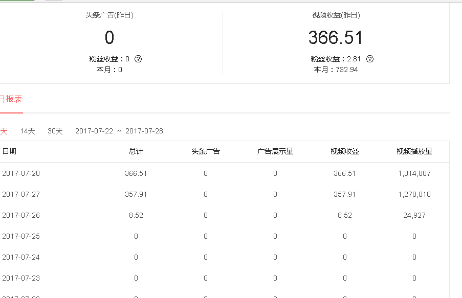 新澳门六开奖号码记录33期,高速方案规划_AR75.955