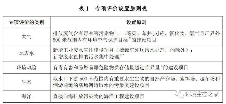 漫步の忧逸云 第3页