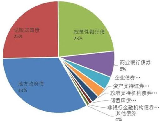 最新发展行业，未来科技的无限探索与突破