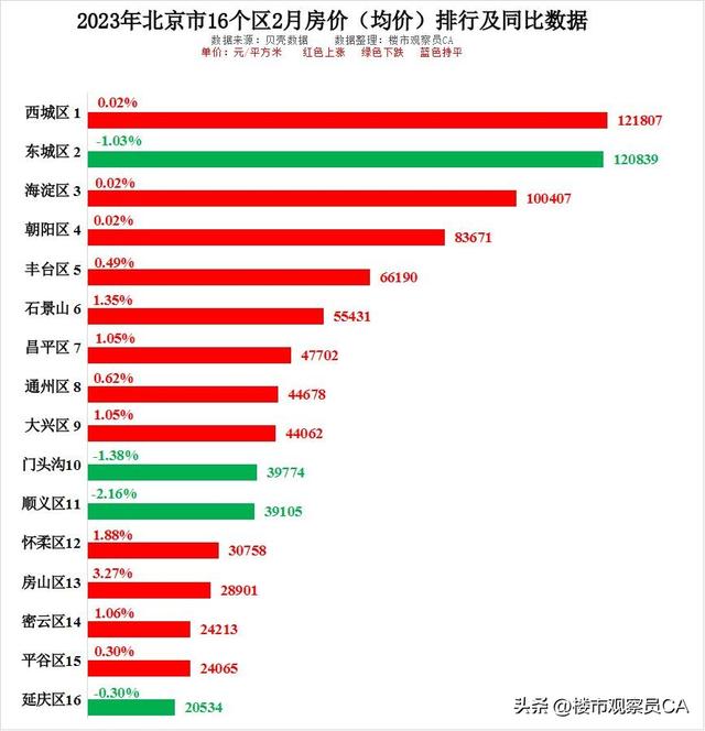 冷残﹏夜魅 第3页