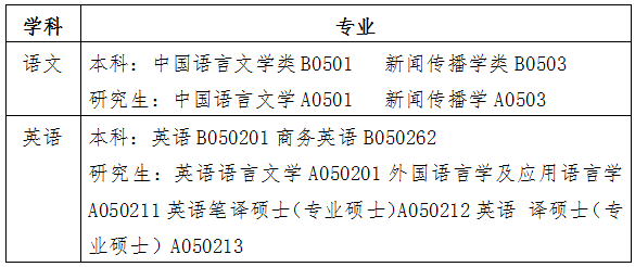 公明玉律最新招聘信息详解