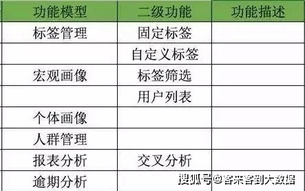 新澳最精准免费资料大全,符合性策略定义研究_限量版12.246