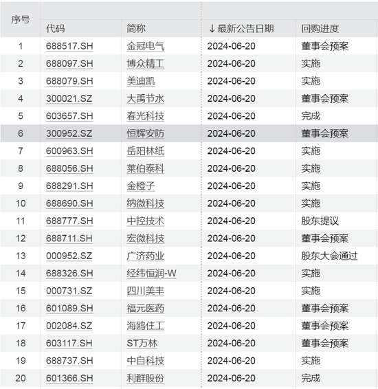 2024澳门六今晚开奖记录113期,权威推进方法_复刻版27.880