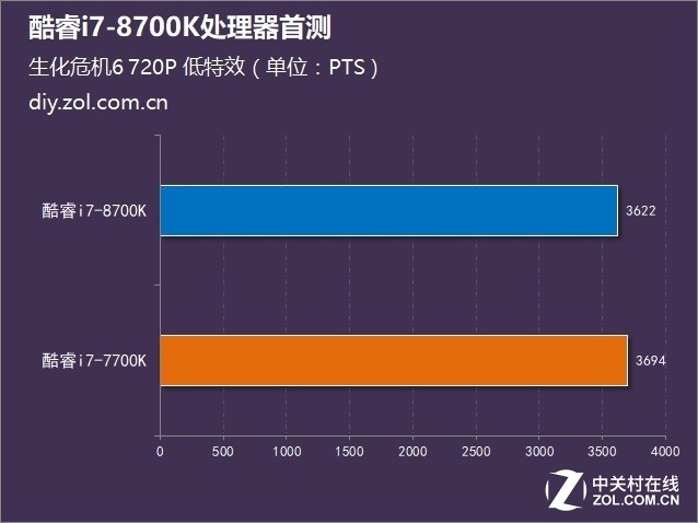 新奥门特免费资料大全火凤凰,优选方案解析说明_UHD款50.247