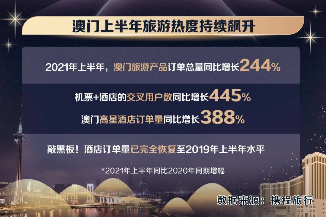 4949澳门开奖现场+开奖直播10.24,实地应用验证数据_尊享款41.129