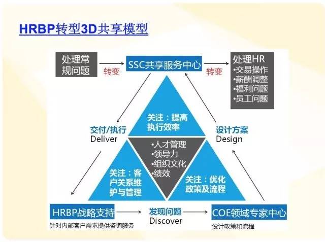 时光蹉跎 第4页