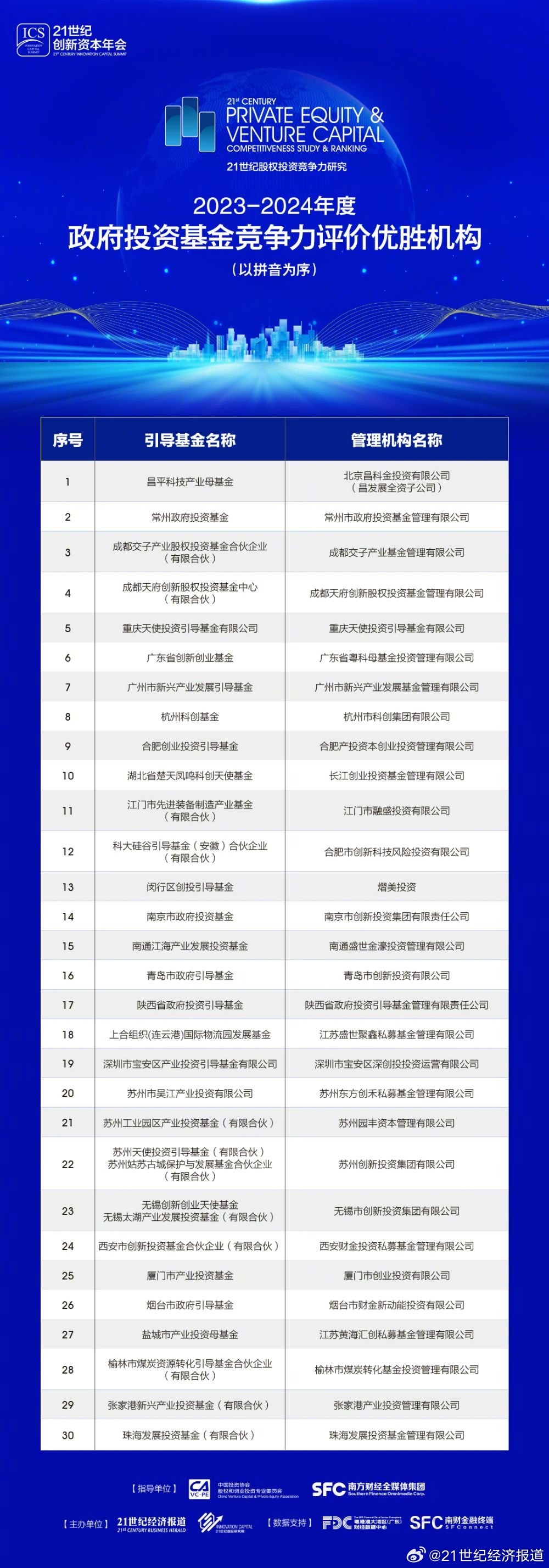 22324濠江论坛2024年209期,快速问题处理策略_PT48.37