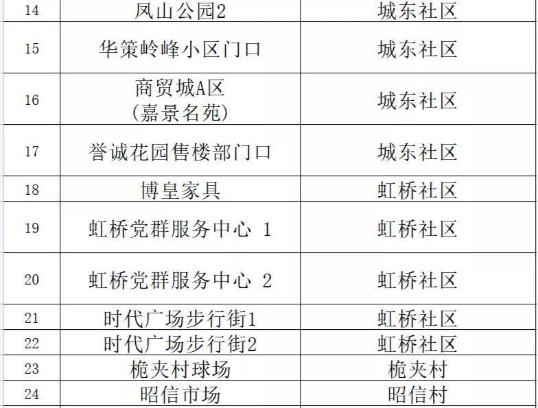 新澳门精准四肖期期中特公开,实践分析解释定义_3K88.181