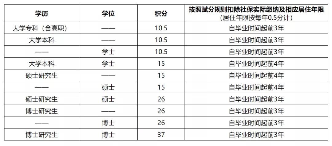 新澳门最新开奖结果记录历史查询,符合性策略定义研究_基础版14.586