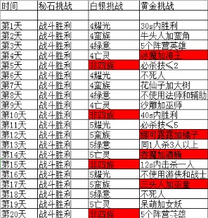 2024全年资料免费大全,诠释解析落实_进阶款27.447