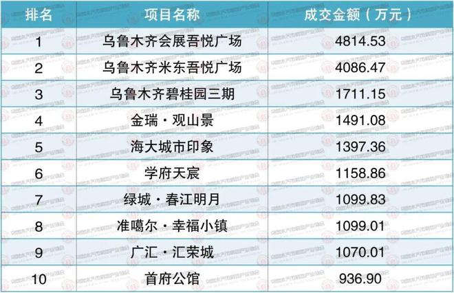 2024年新版49码表图,权威诠释推进方式_挑战版31.270