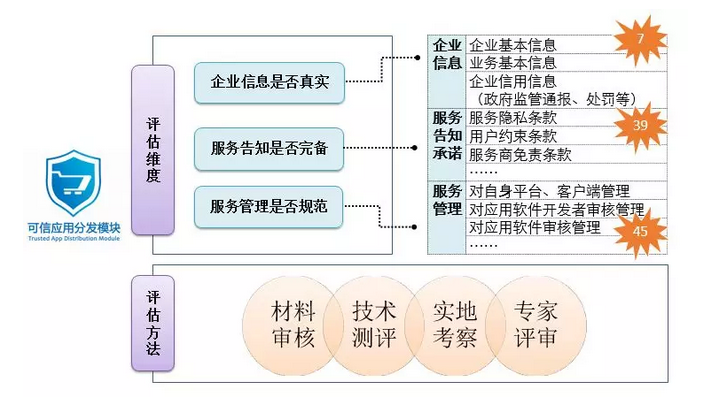 2024今晚澳门开大众网,可靠评估说明_HDR版15.169