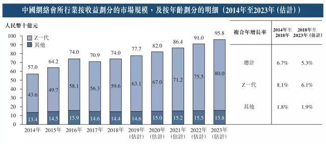 新奥最快最准免费资料,实地数据执行分析_户外版60.576