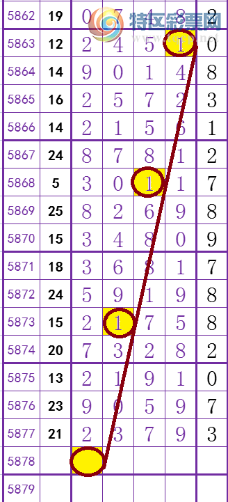 一码包中9点20公开,连贯性方法评估_Mixed22.472