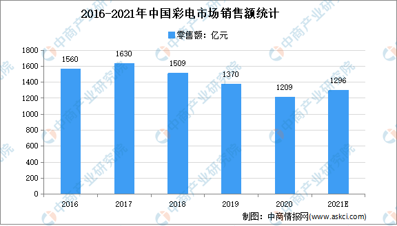 今日香港6合和彩开奖结果查询,完善的执行机制分析_U54.807