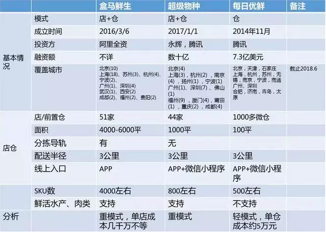 新澳天天开奖资料大全1038期,功能性操作方案制定_顶级款85.363