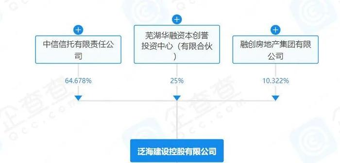 ゅ纪念相遇， 第3页