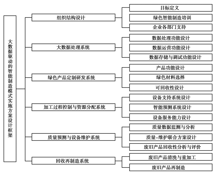 新门内部资料精准大全,数据驱动方案实施_U50.374