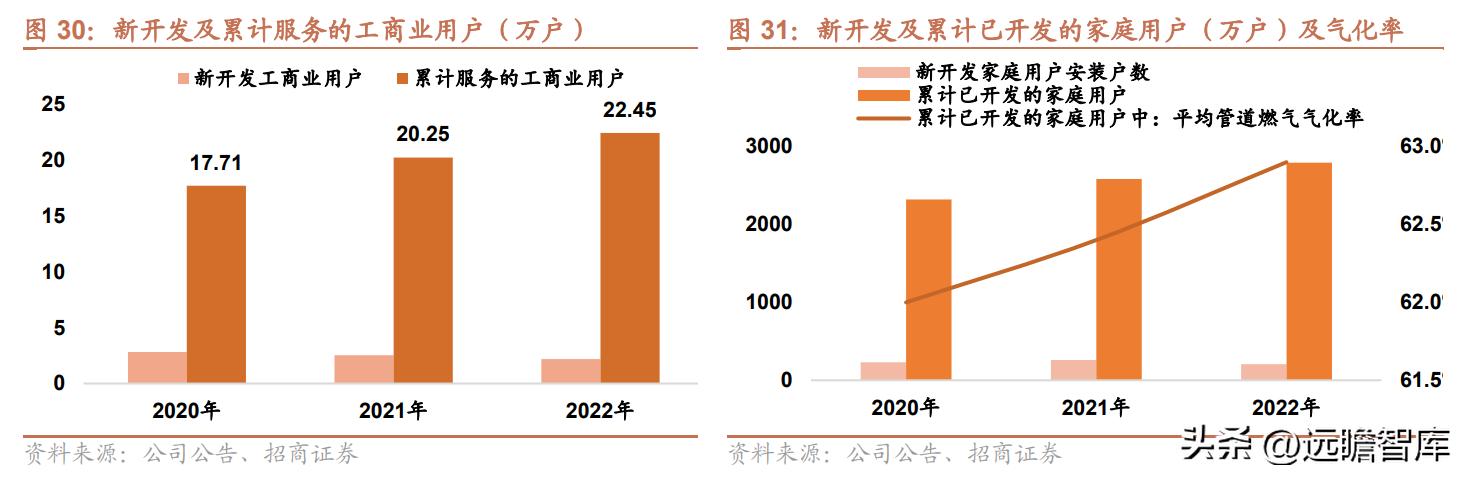 新奥内部长期精准资料,最新热门解答落实_CT54.254