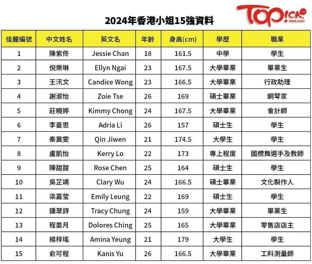 2024年香港最准的资料,权威诠释推进方式_钱包版36.180