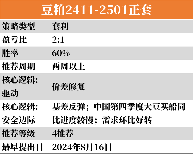 新澳门内部一码精准公开,可靠计划执行策略_战略版24.251