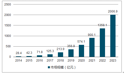 2024澳门马今晚开奖记录,实地执行分析数据_标准版90.706