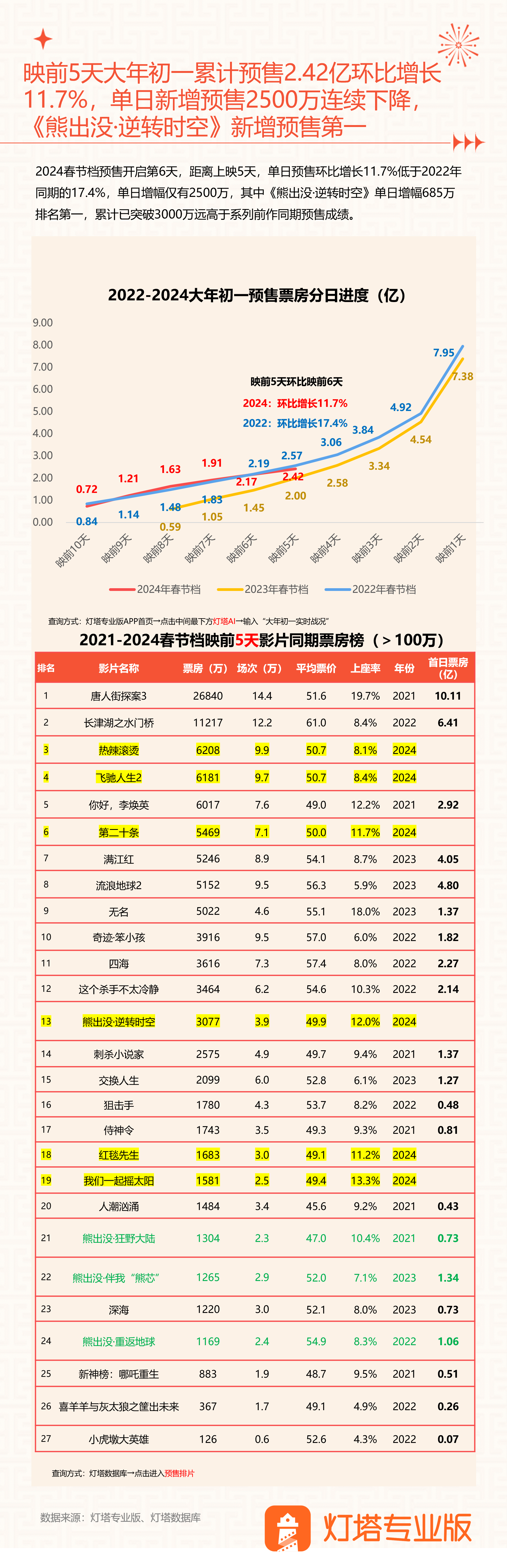 2024新奥门免费资料,高速解析方案响应_工具版32.201